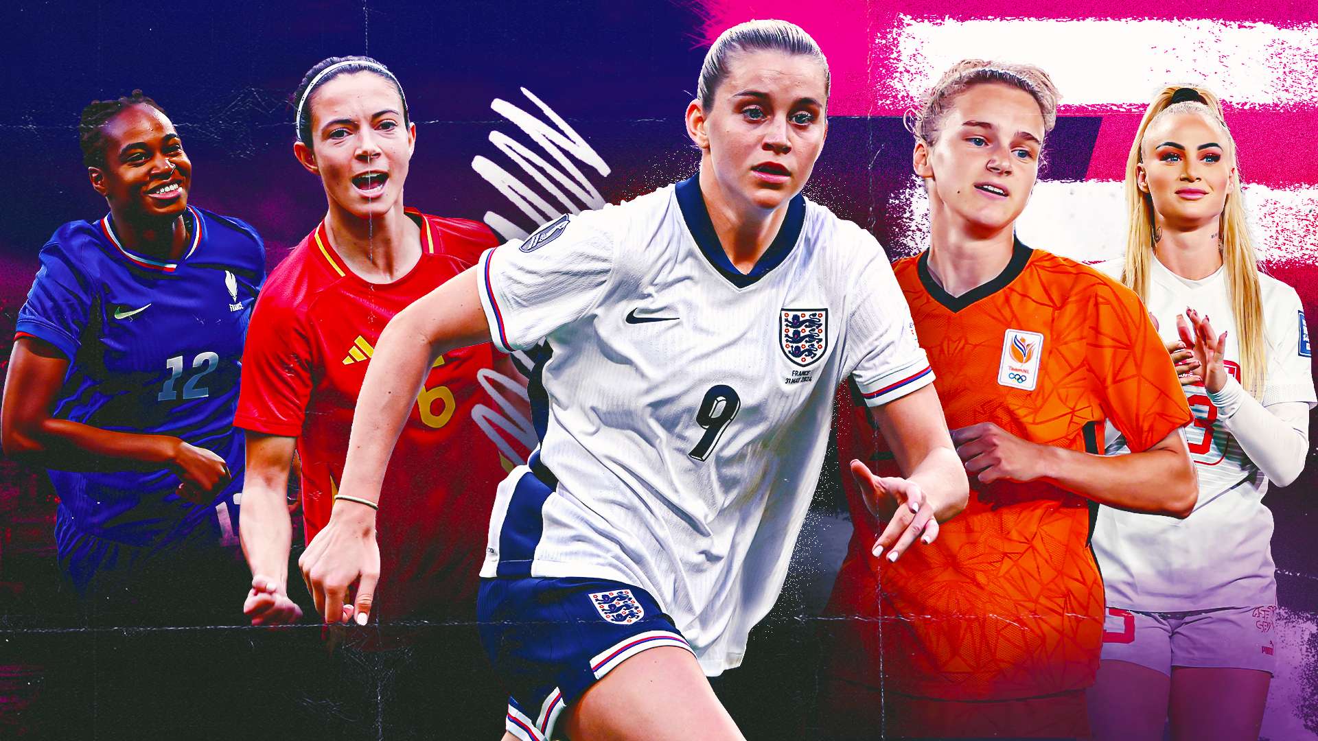 同時運用 同時運用