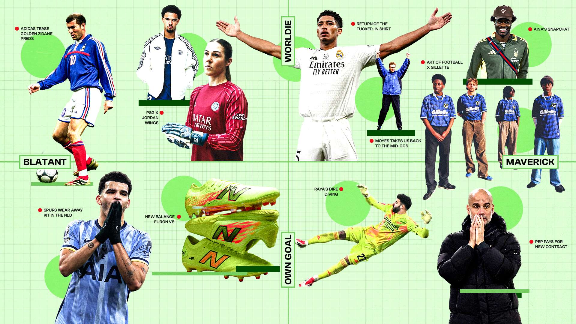 瓜迪奧拉的 瓜迪奧拉的