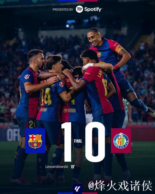 巴萨已连续37场西甲进球，为队史第二长纪录