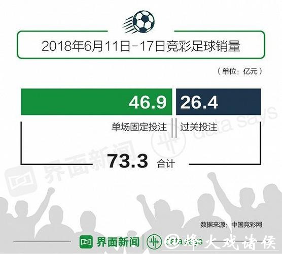 世界杯下注经验交流，实用心得探讨